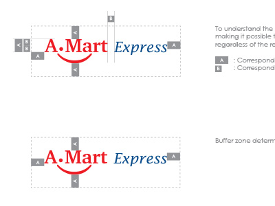 A.Mart brand identity